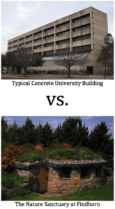 university-vs-nature-sanctuary