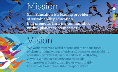 GAia Education - Mission and Vision 